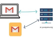 Mail Access Protocols