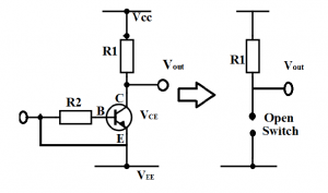 Transistor as a switch theory with block diagram & Characteristics ...