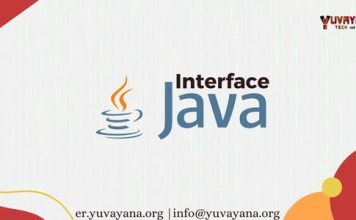 what is interface in java