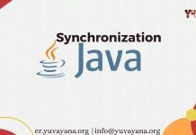 Synchronizing threads in java