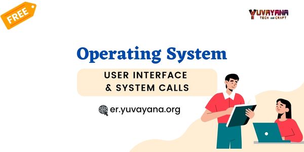 User Interface (CUI / GUI) and System Calls in OS