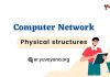 Physical structures in computer networking