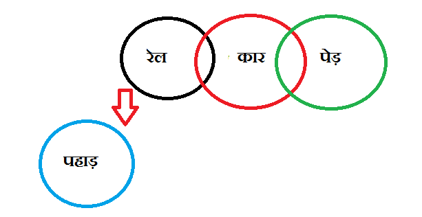 IPQ-499 Musterprüfungsfragen