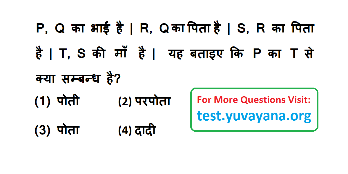 Blood Relation In Hindi Reasoning Test