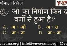 varanmala hindi grammar quiz for competitive exams